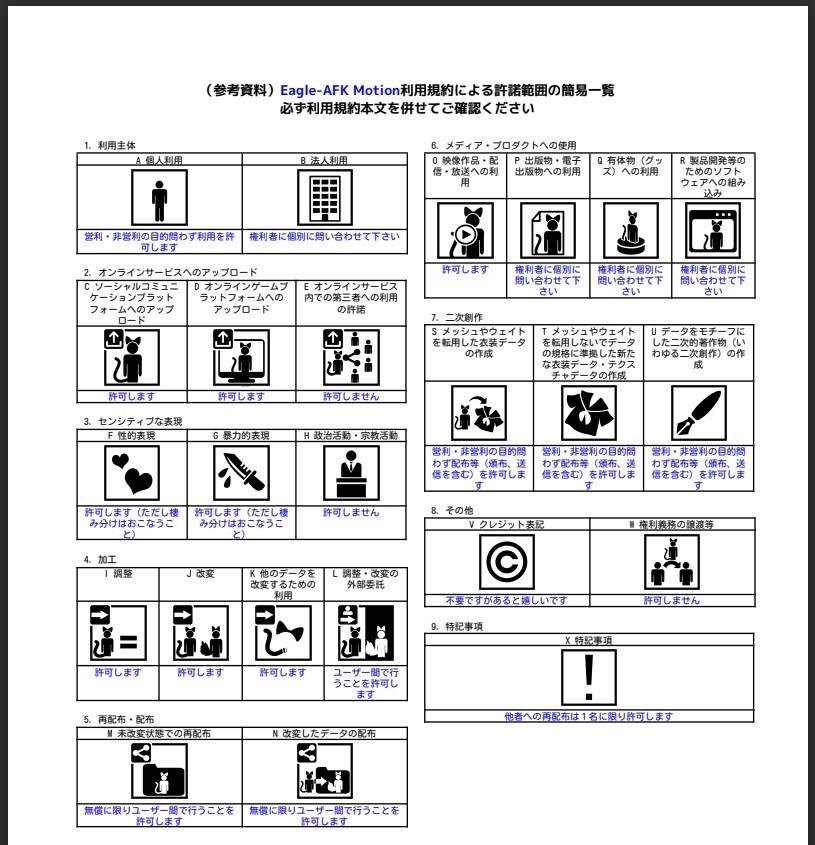 【VRC】おさかなのしっぽ_雨花shop