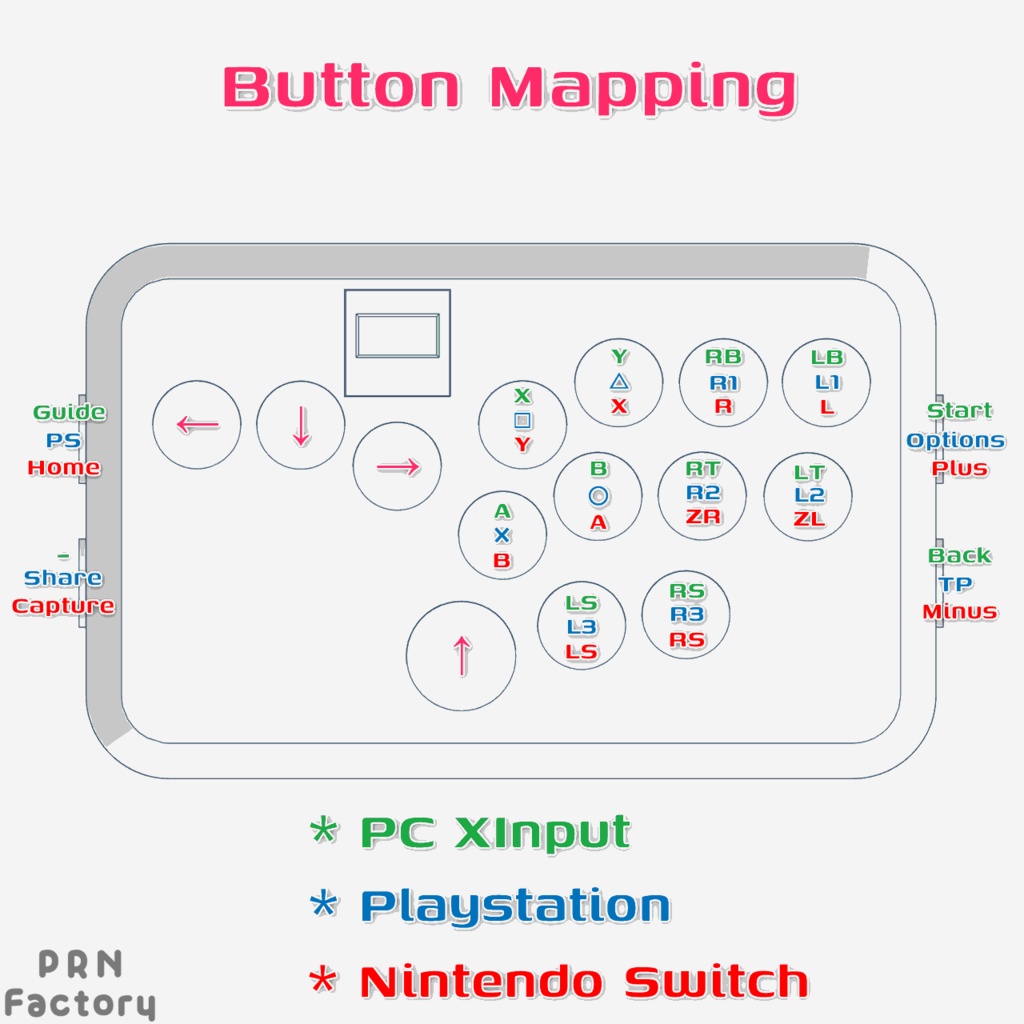 SticklessBox for NS/PC/+PS Black