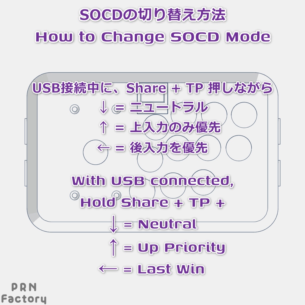 StickBox for NS/PC/+PS Black