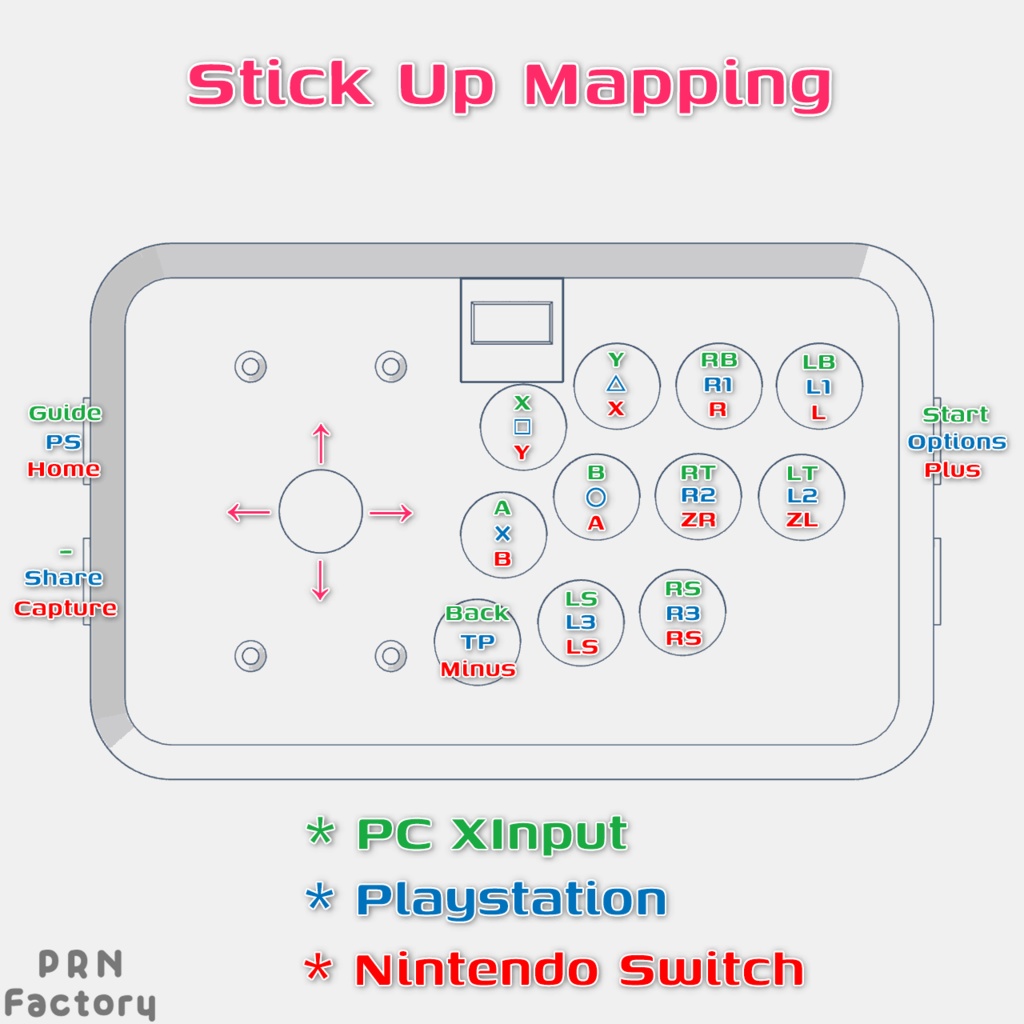 StickBox for NS/PC/+PS White