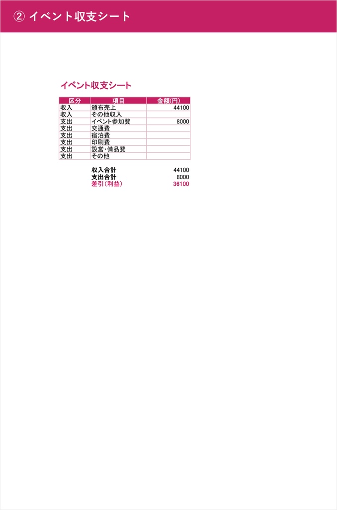 【同人作家向け】同人サークル運営&頒布管理セット(在庫・収支・通販・イベント準備)