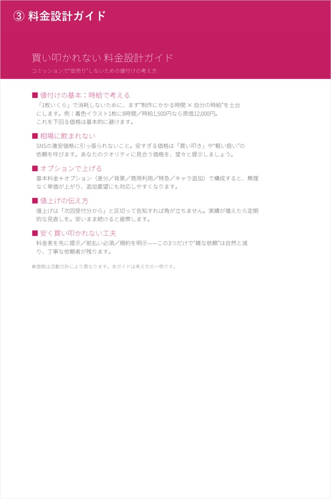 【絵師・VTuber向け】コミッション・トラブル完全対策キット(規約完全版+揉めた時の文例集+料金設計)