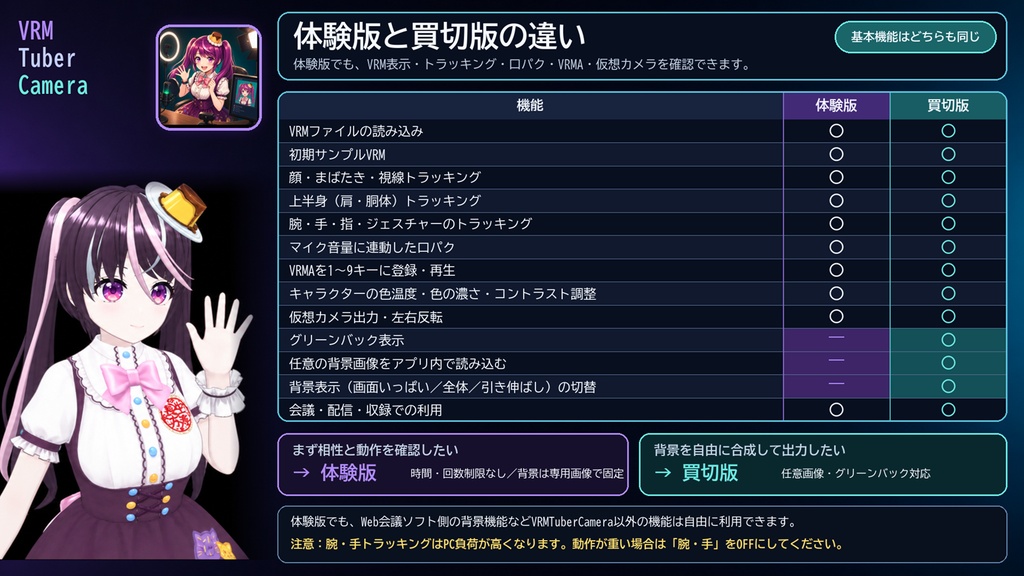 【無料版でも時間制限無:VRM対応Web会議用仮想カメラ】VRMTuberCamera