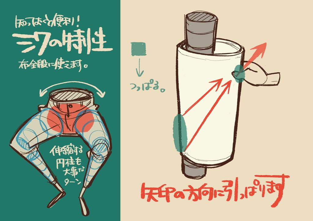 【セミナーPDF&動画】はじめてのジェスチャードローイング