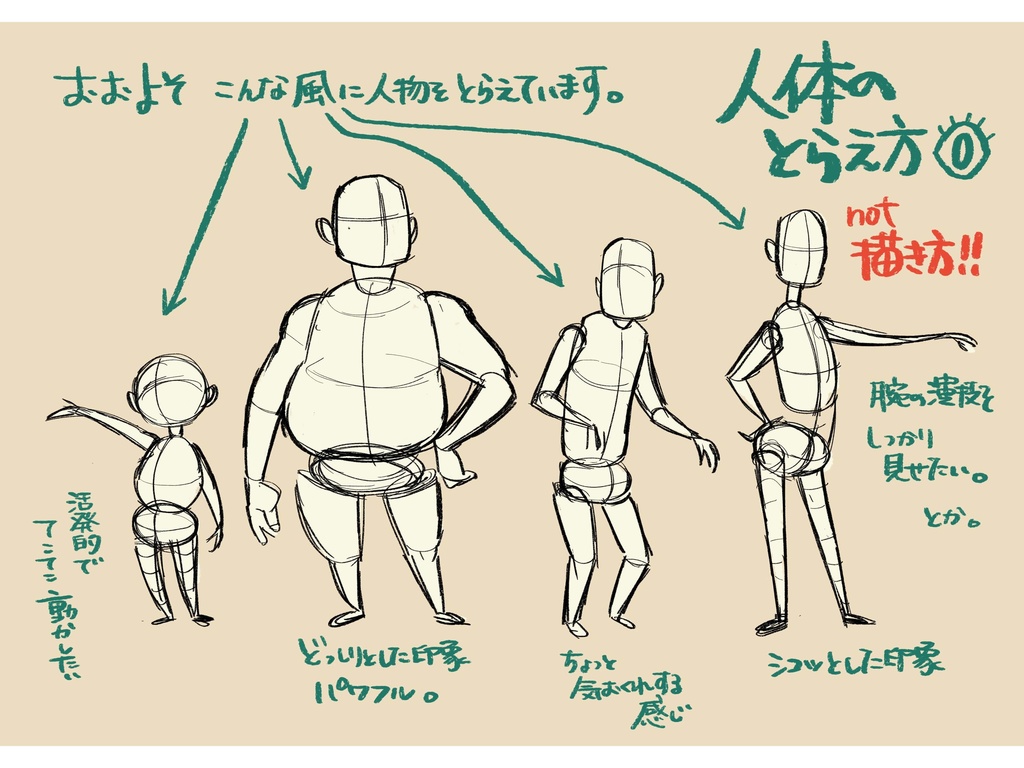 毎日5分の積み重ねでできる画力の土台作り「砂糖ふくろうお絵かきワークショップ」