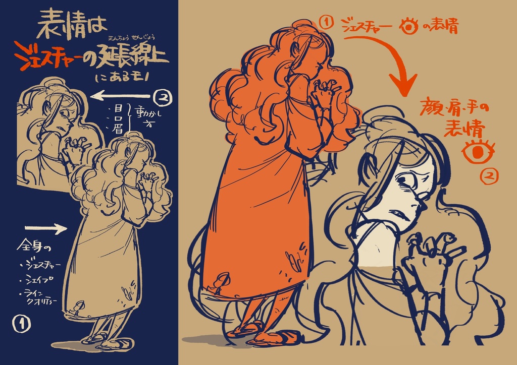 キャラクターが伝わる「表情」の描き方・考え方