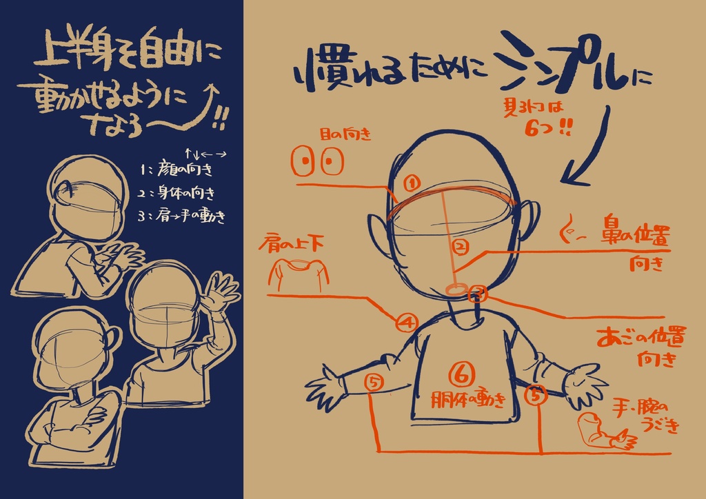 キャラクターが伝わる「表情」の描き方・考え方