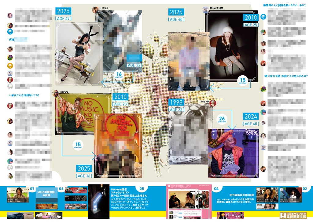 答辞 〜何者かになりたかった女の子たちの15年後〜【クリックポスト配送】