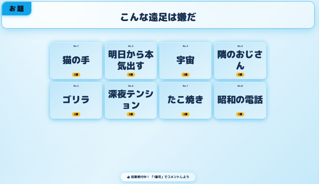 【配信ツール】コメント参加型大喜利