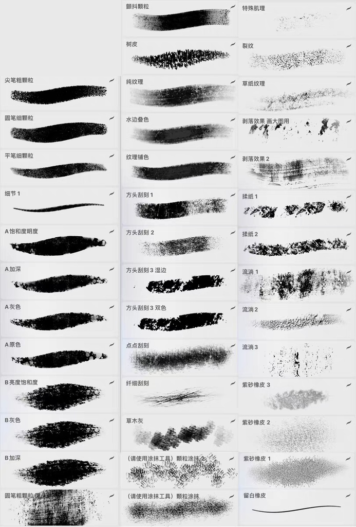 Procreateの岩絵ブラシ 40本