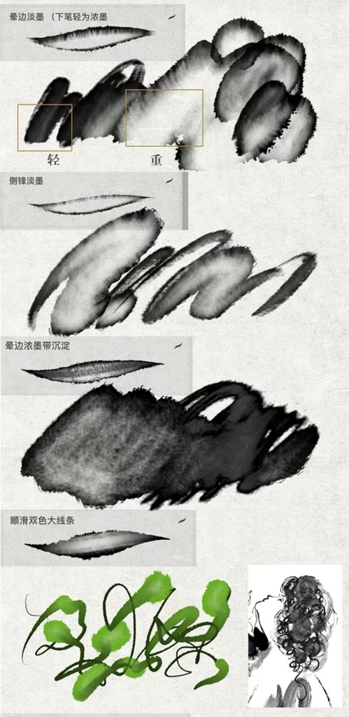 Procreateの墨绘 ブラシ 37本