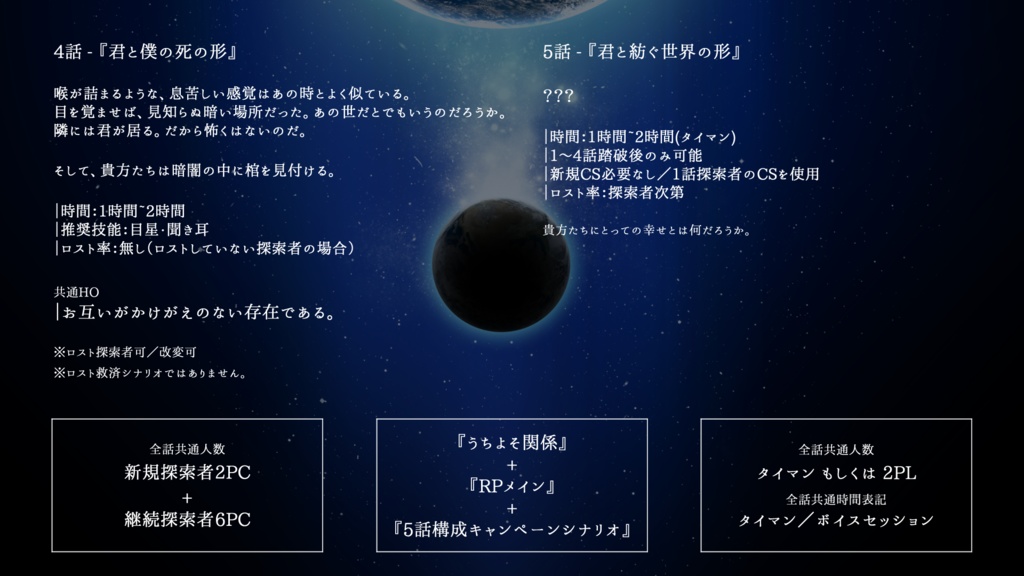 【CoC】君と世界の形【キャンペーン】