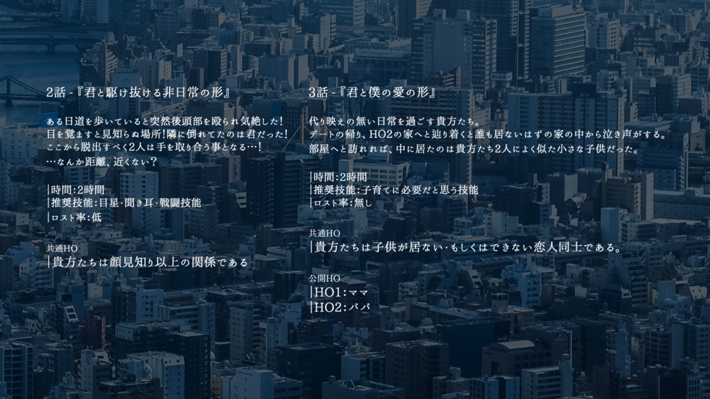 【CoC】君と世界の形【キャンペーン】