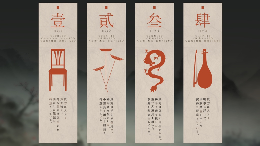 【CoC】獸達ノ宴【秘匿4PL】