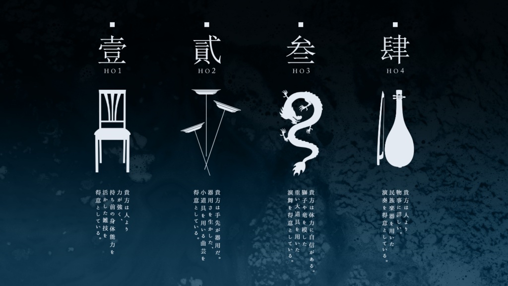 【CoC】追幕奇譚【続編4PL】