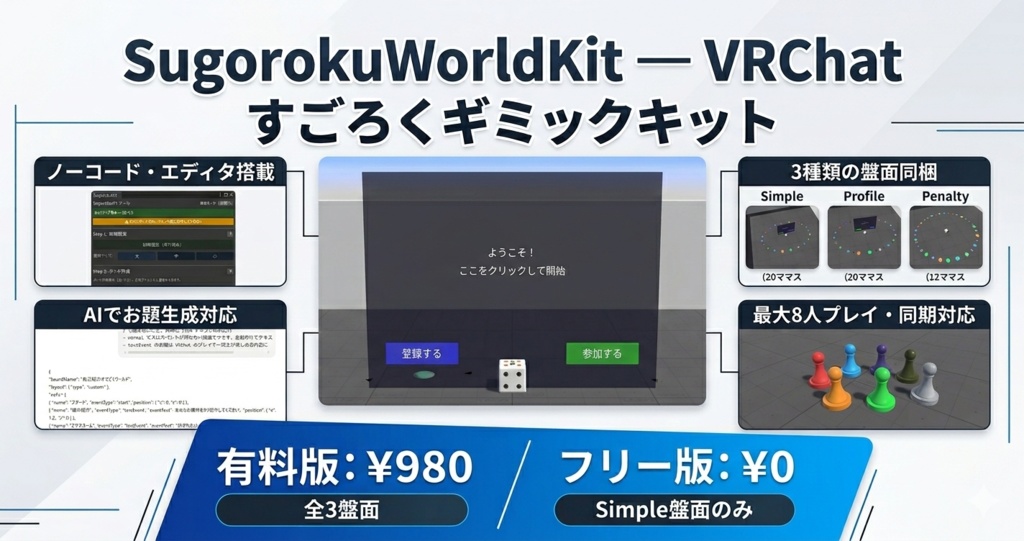 SugorokuWorldKit — VRChat すごろくギミックキット