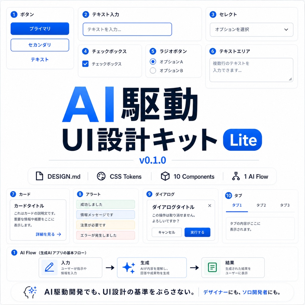 AI駆動UI設計キット Lite v0.1.0