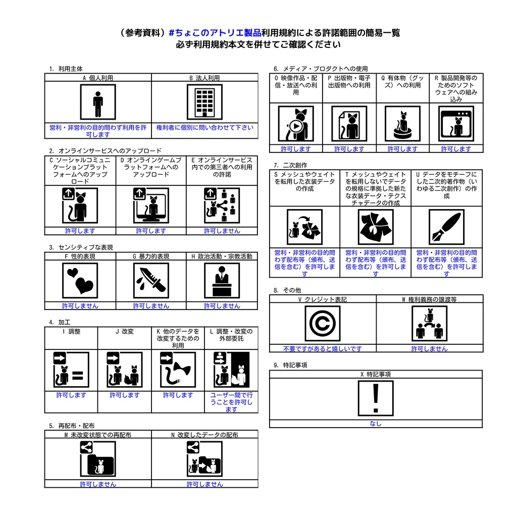 アイスフロート【まめふれんず対応】【衣装】