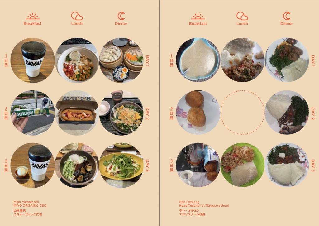 ZINE『SAME SAME BUT DIFFERENT おんなじだけど ちょっとちがう』