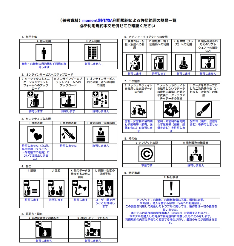 規約