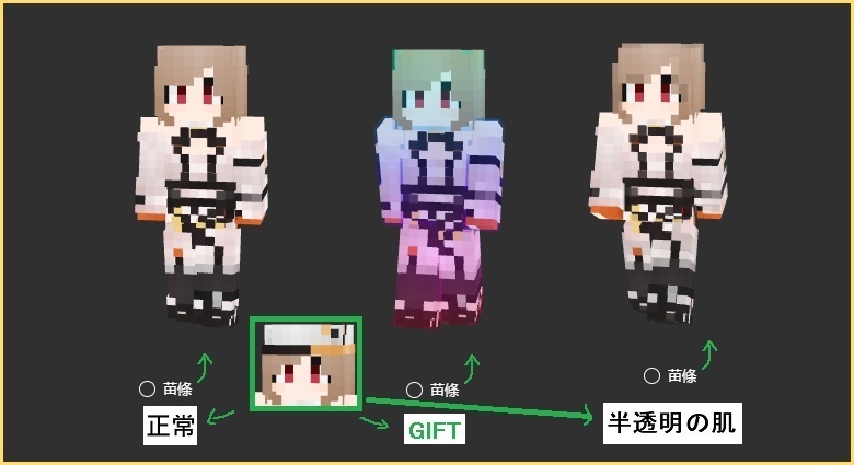 Minecraft Skin - a190