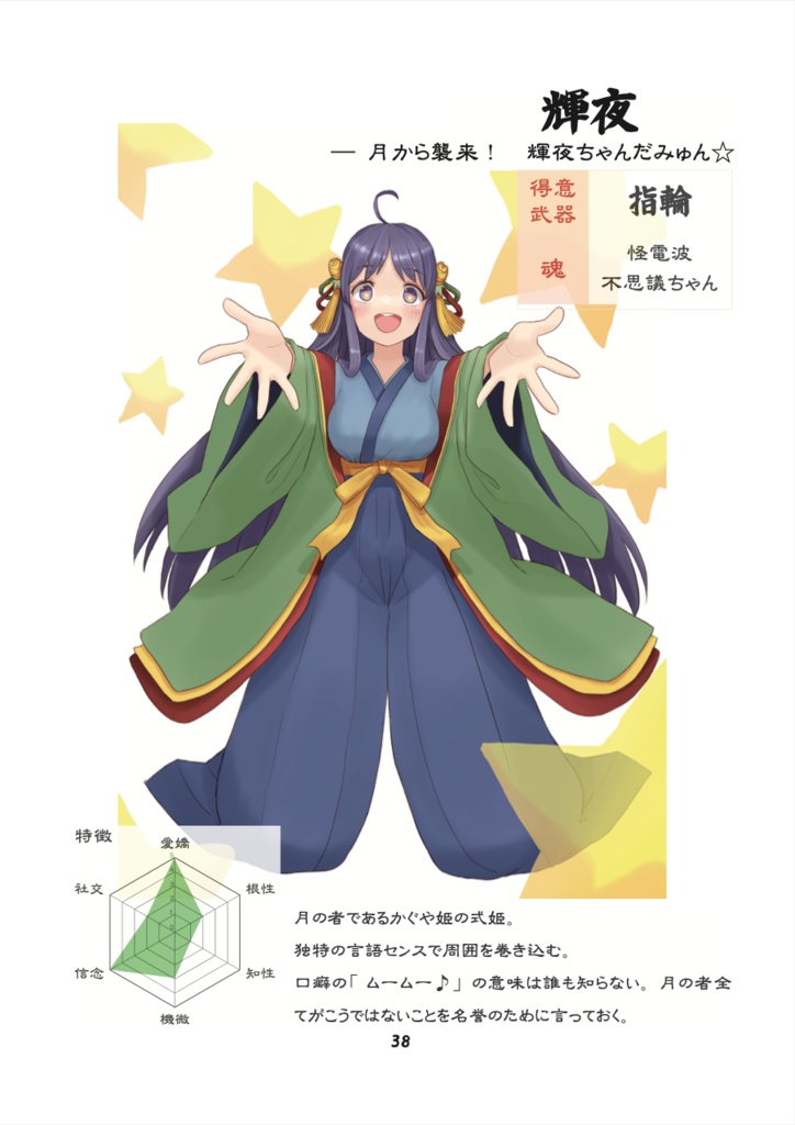 二次創作式姫TRPG『とこしえの縁』