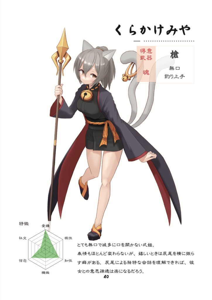 二次創作式姫TRPG『とこしえの縁』