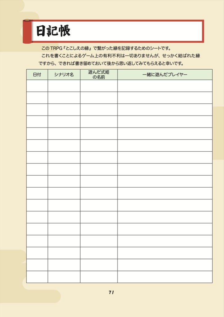 二次創作式姫TRPG『とこしえの縁』