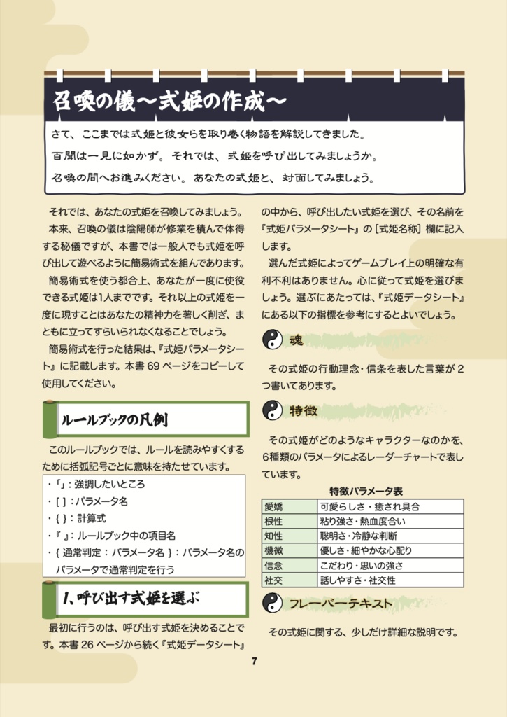 二次創作式姫TRPG『とこしえの縁』