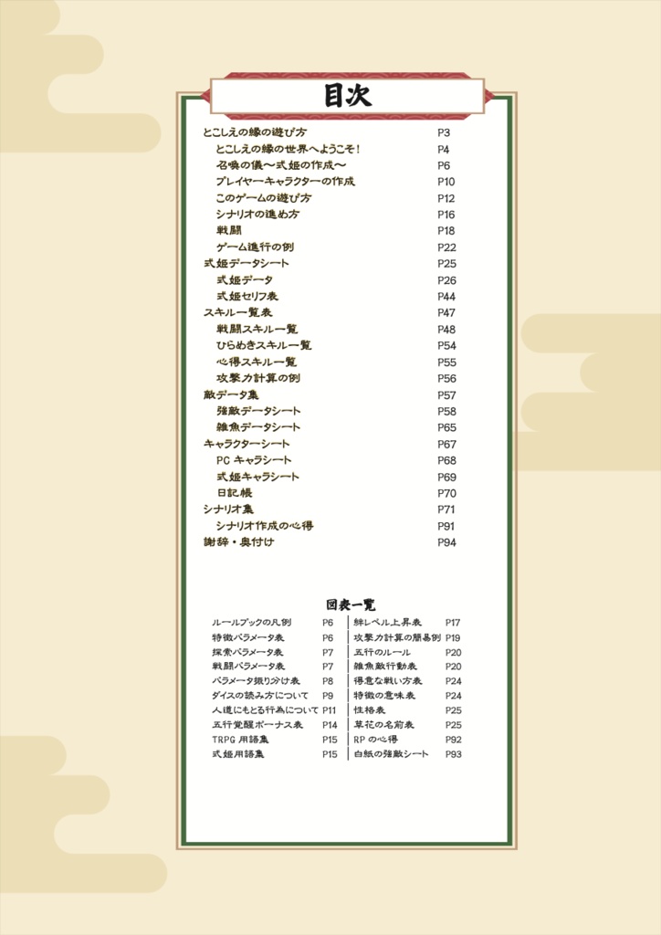 二次創作式姫TRPG『とこしえの縁』