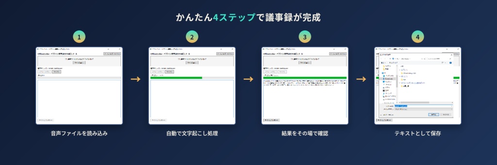 OfflineScribe - オフライン完結の議事録文字起こしツール(ネット接続不要・情報漏洩リスクゼロ)