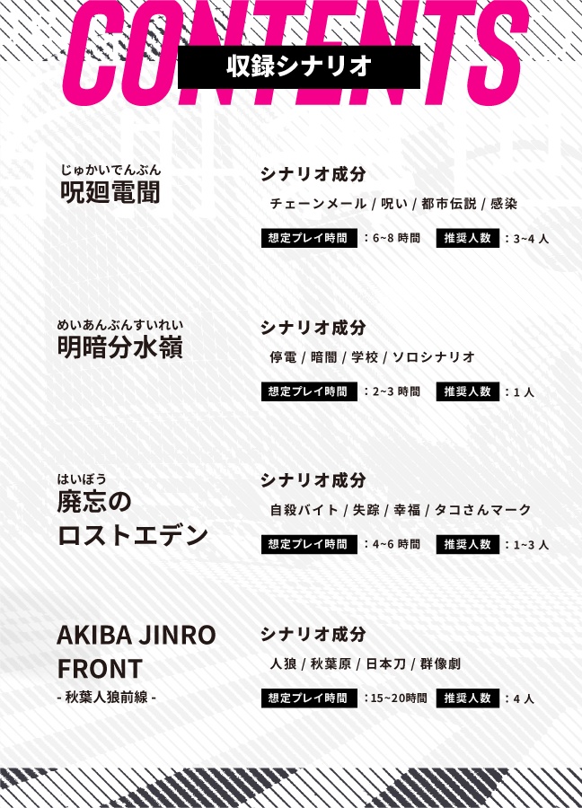 【CoCシナリオ集】でんぱみっく