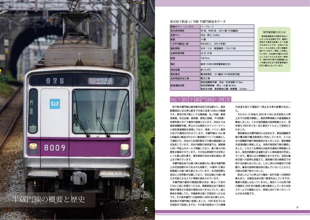 【DL版】TOKYO 13 SUBWAYS 半蔵門線編