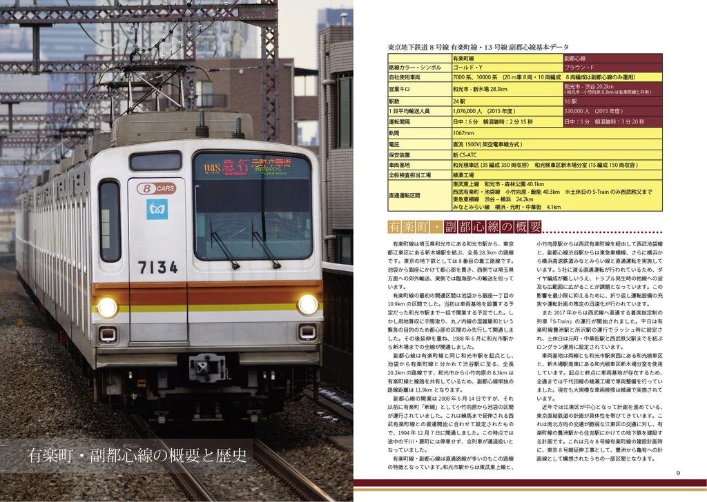 【DL版】TOKYO 13 SUBWAYS 有楽町・副都心線編