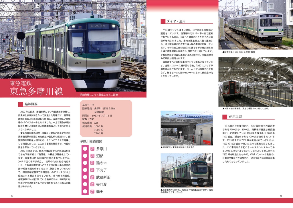 【DL版】首都圏 大手私鉄の短小路線