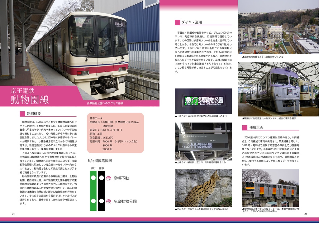 【DL版】首都圏 大手私鉄の短小路線