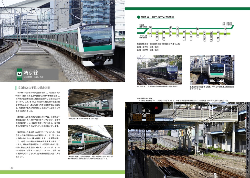 【DL版】山手線Re:Dive