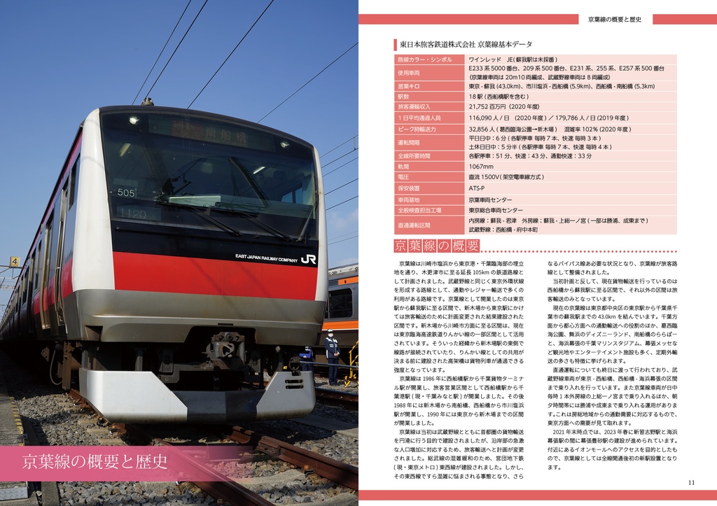 まるわかり 京葉線