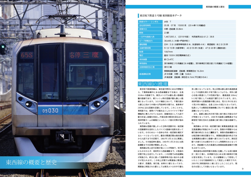 TOKYO 13 SUBWAYS 東西線編