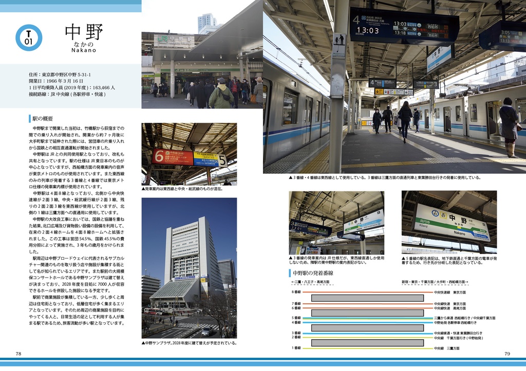TOKYO 13 SUBWAYS 東西線編