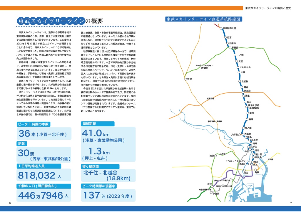 まるわかり 東武スカイツリーライン
