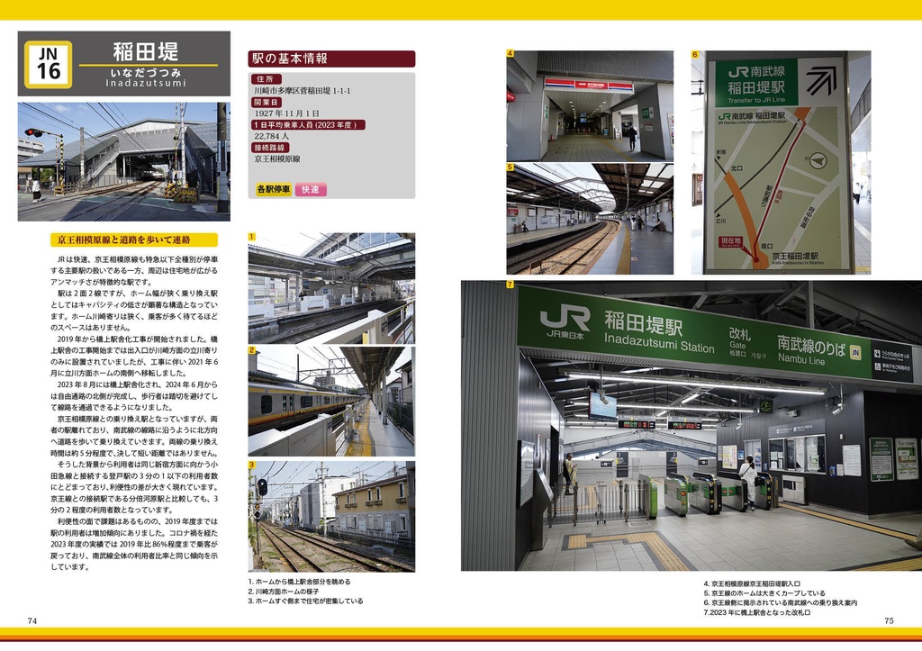 まるわかり 南武線