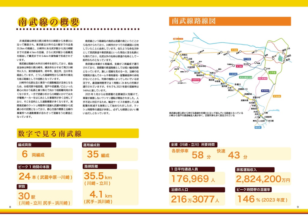 まるわかり 南武線