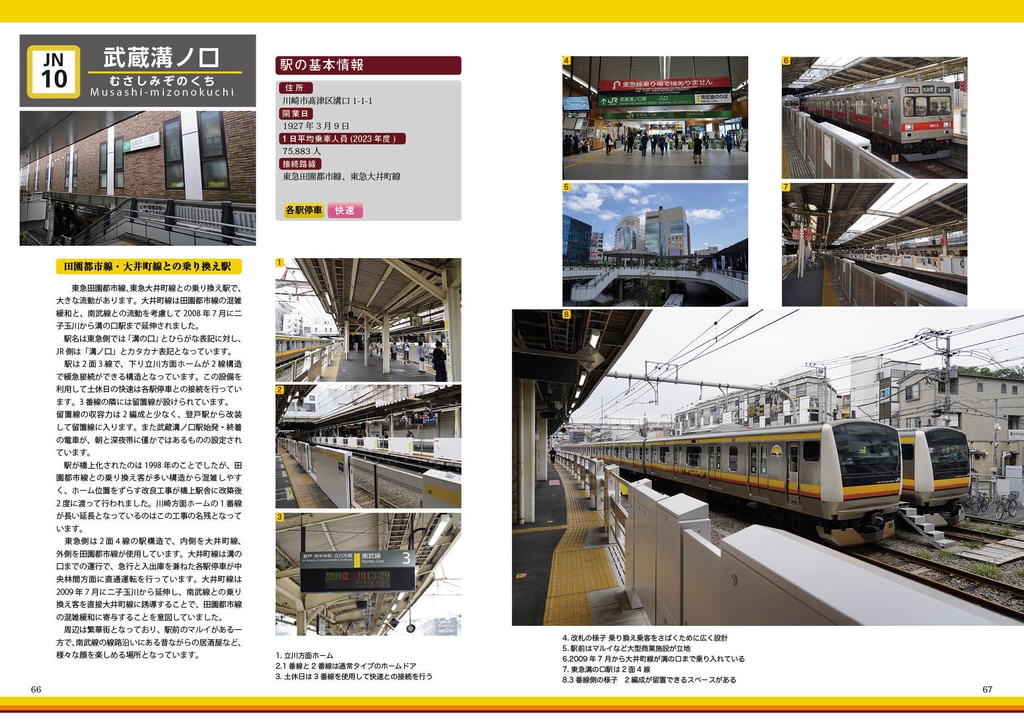 まるわかり 南武線