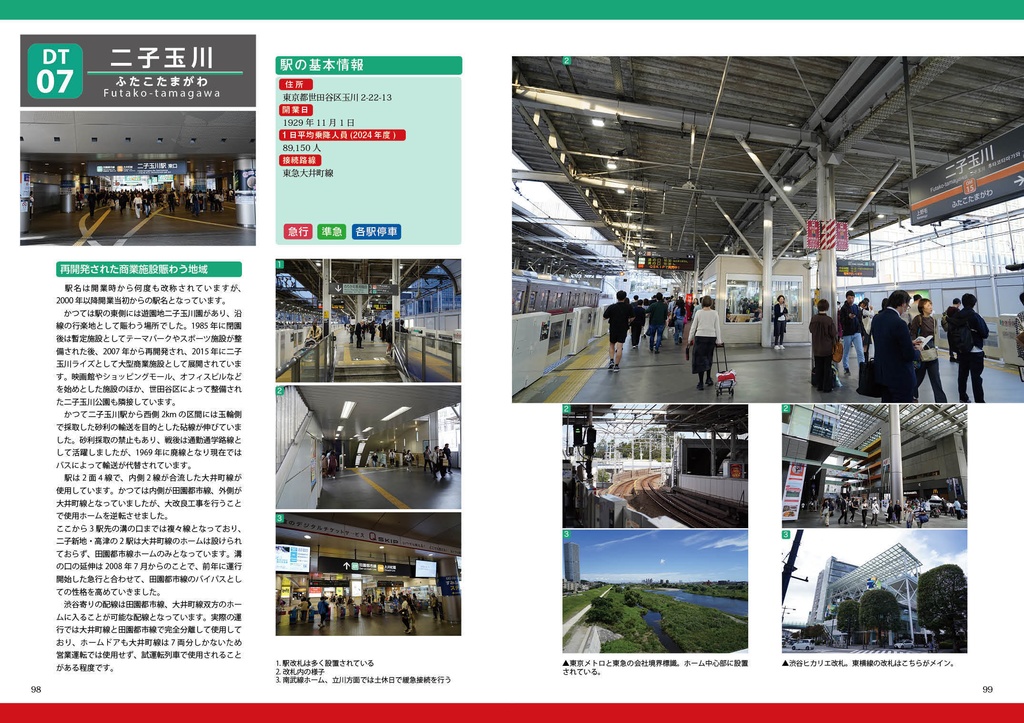 まるわかり 東急田園都市線