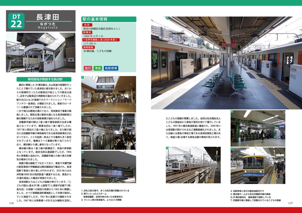 まるわかり 東急田園都市線