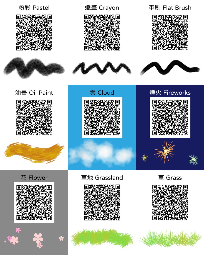 花樂的ibisPaint畫畫基本筆刷 FWHP's ibisPaint Basic Paint Brushes