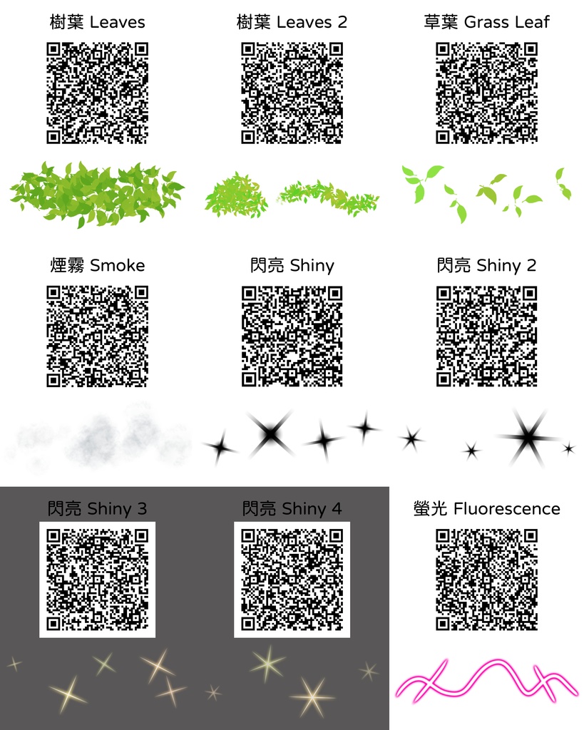 花樂的ibisPaint畫畫基本筆刷 FWHP's ibisPaint Basic Paint Brushes