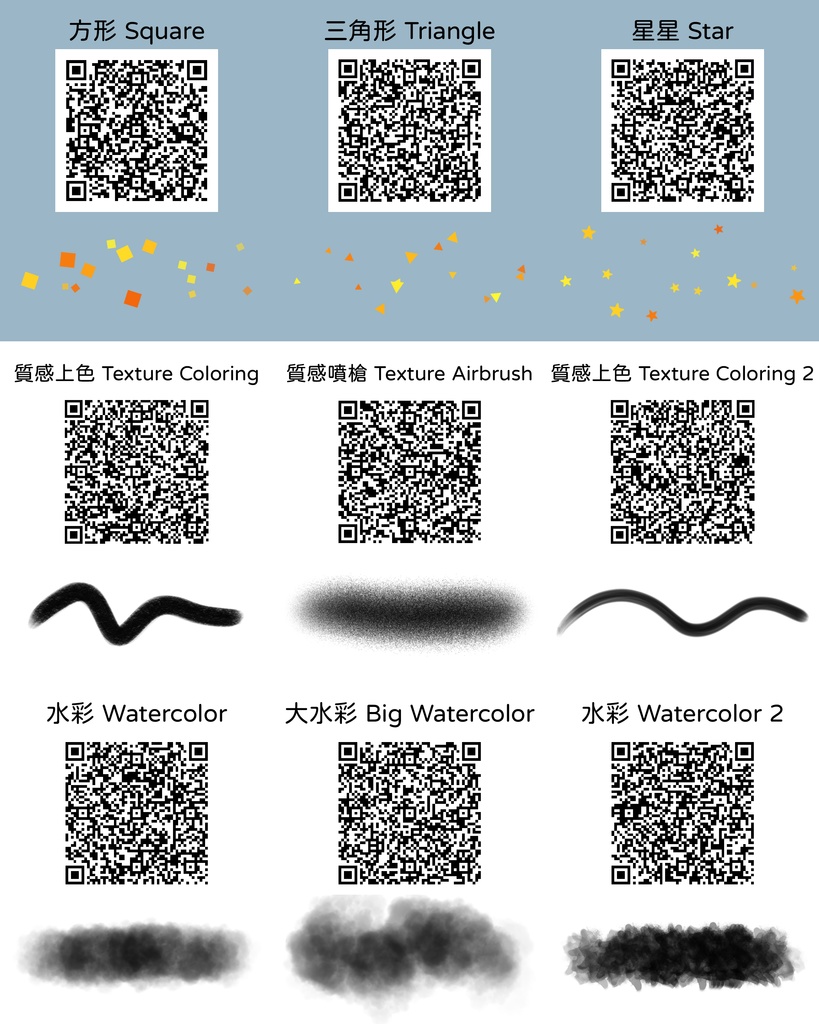 花樂的ibisPaint畫畫基本筆刷 FWHP's ibisPaint Basic Paint Brushes