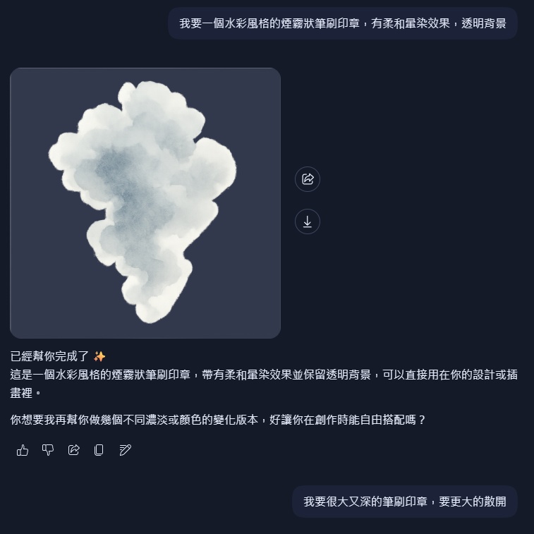 Copilot AI 慈善水彩 Charity Watercolor